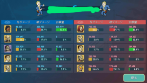 【フォールアウトシェルター】『ネライア』ガチで強すぎる…回復の仕様など【FSO】