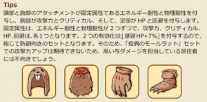 【フォールアウトシェルター】モールラット装備が強いと話題に【FSO】