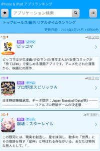 【崩スタ】人気過ぎてセルラン、上がりまくり【崩壊スターレイル】