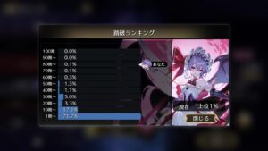 【ゲンリプ】破天の塔人気なさすぎでは?【東方幻想エクリプス】